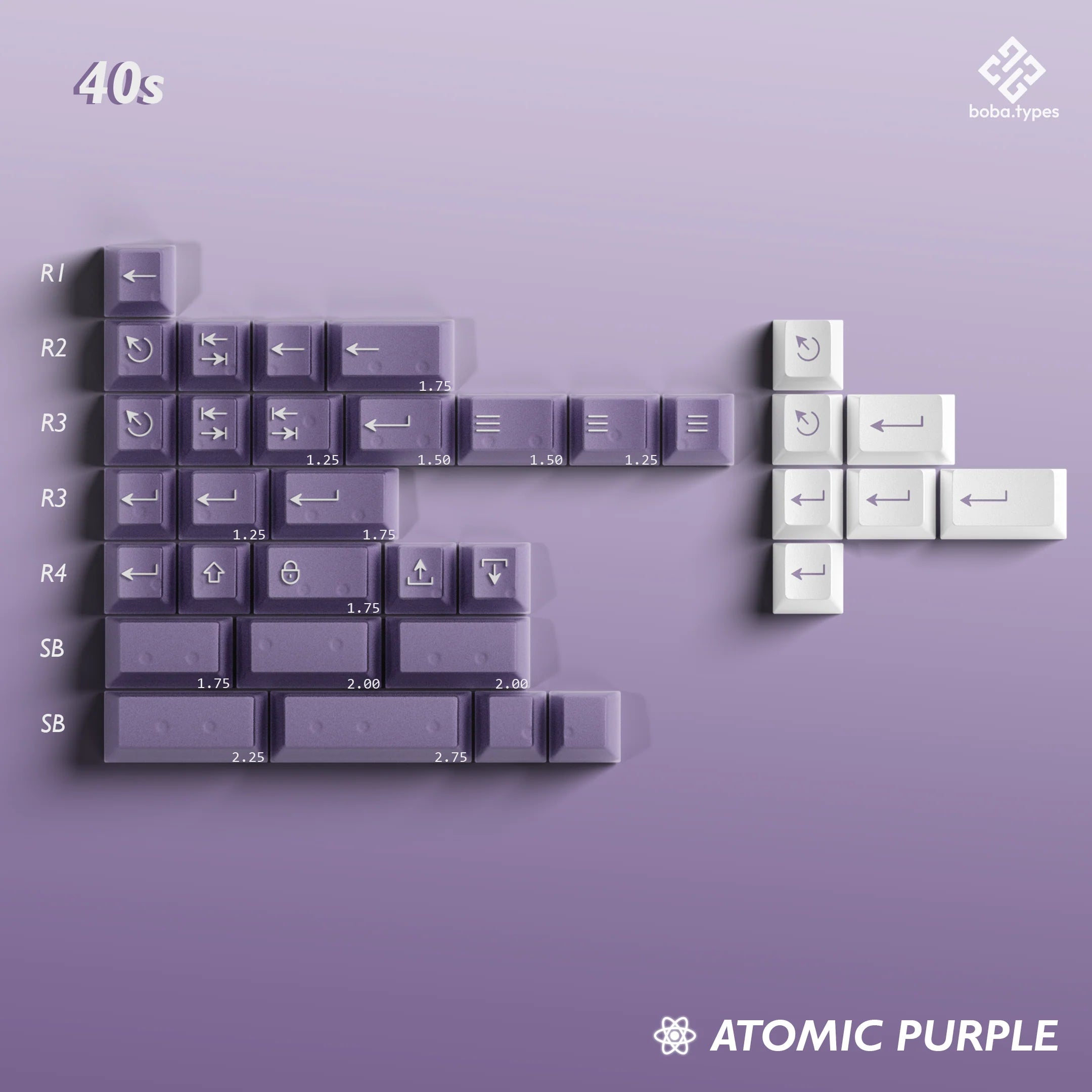 [Coming Soon] PBTFans Atomic Purple